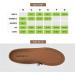 Superfeet Copper Memory Foam Arch Support Insole - Men 9.5-11 / Women 10.5-12 - Buy Online on GoSupps.com