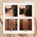 ProBliva Rice Water Hair Growth Serum with Biotin & Caffeine 1.70 Fl Oz - Hair Loss Treatment for Women - Buy Online on GoSupps.com