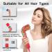 Professional Hair Dryer - 110 000 RPM Swift Dry with 100M Negative Ions | Lightweight & Travel-Friendly | 3 Heat/3 Speed Settings | Northeast Flower - Buy Online on GoSupps.com