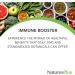 NaturesPlus Herbal Actives ImmunActin 60 Zinc Lozenges (Pack of 2) - Wild Cherry Flavor - Supports Immune Health - Echinacea, Elderberry, Olive Leaf - Gluten Free - 120 Servings - Buy Online on GoSupps.com
