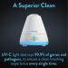 TAO Clean Germ Shield UV Sanitizer - Universal Cleaning Station for Toothbrushes - Travel-Friendly, Kills 99.9% Germs - Buy Online on GoSupps.com