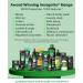 Incognito After Sun Moisturiser - 150ml - 2 in 1 Aftersun and Moisturiser For Soft Skin & Body - Helps prevent insect bites - Travel Friendly Organic Aftersun Moisturiser - Buy Online on GoSupps.com