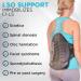 BraceAbility Plus Size Lumbar Decompression Support Belt XXXL | Rigid Adjustable Spinal Brace for Disc Injury Surgery Protection & Back Pain Relief - Buy Online on GoSupps.com