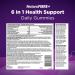 RestoraFIBRE+ 6 in 1 Daily Prebiotic Fibre Supplement Gummies for Adults Supports Health Benefits including Regularity Gentle Constipation Relief & Healthy Immune Function with Naturally Sourced Inulin (75 ea) - Buy Online on GoSupps.com
