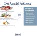 Happy Dog Sensible Mini France 800g - Premium Dog Food for Small Breeds Best Quality & Fast International Shipping - Buy Online on GoSupps.com