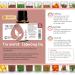 Rocky Mountain Oils The Secret Essential Oil Blend - Aromatherapy for Diffuser & Topical Use - Enhance Mental Focus & Mood Boost - 15ml - Buy Online on GoSupps.com