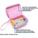 CASEMATIX Pink Travel Case Bag for Asthma Inhaler, Masks, and Spacer - Case Only - Buy Online on GoSupps.com