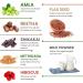 Havintha Natural Flaxseed Shampoo for Dry Hair - Amla Reetha Shikakai Methidana Hibiscus & Milk Powder - 227gm - International Shipping - Buy Online on GoSupps.com