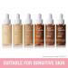 Neutrogena Healthy Skin Serum Foundation with Pro-Vitamin B5 - Light/Medium 02 - 1 oz - Buy Online on GoSupps.com