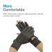 NatraCure Arthritis Compression Gloves - Medium Size for Joint Pain Relief Inflammation & Carpal Tunnel - S M L Available - Shop Now - Buy Online on GoSupps.com