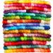 14 Pack Turquoise Gradient Embroidery Floss - Cross Stitch & Friendship Bracelets Thread - Buy Online on GoSupps.com