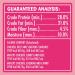 Temptations Adult Cat Treats Assorted Variety Pack 510g (6x85g Pack) 510 g (Pack of 1) Beef - Chicken - Seafood - Mix-ups Cat Treats - Buy Online on GoSupps.com