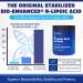 Bio-Enhanced Na R-Lipoic Acid Powder 50g | Stabilized R Alpha Lipoic Acid for Enhanced Absorption & Nerve Support | 30-Day Supply | International Shipping Available - Buy Online on GoSupps.com