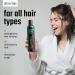 Ultrax Labs Hair Solaye Conditioner - Men & Women Hair Growth Treatment | Caffeine Infused Hair Loss Solution | 8 fl oz - Buy Online on GoSupps.com