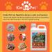 KinderPet Cat Repellent Spray Big Value 2.5L Refill Stop Cats Anti Fouling Cat Deterrent Stop Fouling Pooping Peeing Urinating Scratching Lavender Lemon Orange - Buy Online on GoSupps.com