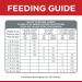 Hill's Science Diet Dry Cat Food Kitten Indoor Chicken Recipe 7 lb - Pack of 1 | White - Buy Online on GoSupps.com