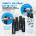 Fake Tan for Men - Clear Medium Shade Mousse - Aftershave Scented Self Tanner Tan Bronzer For Man by MANTAN - Buy Online on GoSupps.com