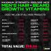 BBS Beard & Hair Growth Vitamins for Men - Maximum Strength 620000mcg Biotin - Collagen, MSM, Keratin, Bamboo Extract - Multivitamin Gummies - Buy Online on GoSupps.com