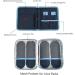 Goldwheat Insulin Cooler Travel Case with Ice Packs - Blue - Buy Online on GoSupps.com