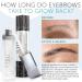 Capixyl Eyebrows Growth Serum - Biotin, Peptides, Hyaluronic Acid for Regrowth, Length & Thickness - Buy Online on GoSupps.com