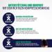 Corsinel Stomasafe Plus Belly Bandage - Two-Layer Stoma Bag Fixing Flexible Support Easy Access - White L/XL | International Shipping - Buy Online on GoSupps.com