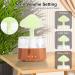 Cloud Humidifier & Essential Oil Diffuser | 7 Colors Night Light Aromatherapy for Sleep | Perfect for Bedroom Home & Office - Buy Online on GoSupps.com