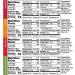 Skratch Labs Best Energy Chews Variety Pack (10 Pack) Energy Gummies for Running  Cycling  and Hiking Snacks | Vegan  Gluten Free Energy Fuel | Alternative to Energy Gels Variety Pack 1.76 Ounce (Pack of 10) - Buy Online on GoSupps.com