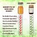 100% Raw Organic Unprocessed NMR Certified Premium Superfood for Nourishing Wellness Raw Non-GMO Honey (Fennel 500ml) Fennel 1 count (Pack of 1) - Buy Online on GoSupps.com