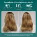 Coco & Eve Bond Therapy Pro Bond Shampoo & Conditioner - Buy Online on GoSupps.com