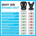 Runitude Waterproof Cell Phone Holder for Running Lightweight Key Clip & Reflective Strap for Men & Women - Ideal for Breast Pocket Use - Buy Online on GoSupps.com