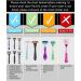Steripod Safety Razor Holder - Anti-Rust Blade Protector for Men and Women (2 Pack Blue/Black) - Buy Online on GoSupps.com