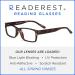 Readerest Blue Light Blocking Reading Glasses & UV Protection | Muro 128 Eye Drops for Eye Health - Buy Online on GoSupps.com