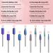 MelodySusie 10pcs Tungsten Carbide Nail Drill Bits Set | 3/32 Inch Bits for Acrylic Gel Nails | Manicure Pedicure Remover Tools | Salon & Home Nail Care Supplies - Buy Online on GoSupps.com