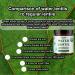 Water Lentil Protein Powder | Organic Duckweed with B12 & Chlorella | Sugar-Free Energy Booster | Sustainably Farmed | 100% Recyclable 10oz - Buy Online on GoSupps.com