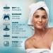 Psoriasis Scalp Treatment Shampoo | Peat Mud & Fulvic Acid Therapy | Soothes Itching & Redness | Coal Tar Free | 8.45 Fl Oz - Buy Online on GoSupps.com