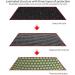 Yemyap Heating Neck Wrap | Thermal Magnetic Fiber Neck Support with Wermutextrakt | Portable Unisex Neck & Shoulder Relief - Black & Green Dot - Buy Online on GoSupps.com