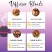 Rocky Mountain Oils Cinnamon Bark Essential Oil - 15ml Aromatherapy Oil for Diffusers Topical Use & Home Fragrance - Buy Online on GoSupps.com