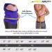 BraceAbility LSO Back Brace for Herniated Disc Pain Relief - 2XL | Lumbar Support with Hot/Cold Therapy for Sciatica & Spine Stenosis - Buy Online on GoSupps.com