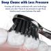 Sonic-FX Replacement Electric Toothbrush Heads | Compatible with Fairywill Sonic-FX and SnapWhite | Soft Charcoal/Nylon Bristles | Black Pack of 8 - Buy Online on GoSupps.com