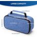 Gelozid Insulin Cooler Travel Case | Insulated Diabetic Medication Organizer Bag with Ice Packs - Blue - Buy Online on GoSupps.com