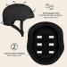 Retrospec Dakota Adult Bicycle/Skateboard Helmet - Matte Black, Shock-Absorbing & Highly-Protective - Buy Online on GoSupps.com