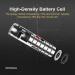 Buy Synergy Digital Replacement Battery 12V (33 mAh) - Compatible with Radio Shack 23-144 | Alkaline Battery for International Shipping - Buy Online on GoSupps.com