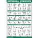 QuickFit Dumbbell & Kettlebell Exercise Poster Set - 2 Chart Set for Dumbbell Routine & Kettlebell Workouts - 18x27 Laminated - Buy Online on GoSupps.com