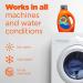 Tide Plus Febreze Sport Odor Defense Liquid Laundry Detergent - HE Compatible 132 fl oz 94 Loads - Freshen Your Laundry with Powerful Odor Control - Buy Online on GoSupps.com