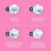 Veet EasyGrip 20 Wax Strips with 4 Perfect Finish Wipes for Face - Buy Online on GoSupps.com
