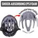 NHH Adult Bike Helmet - Lightweight CPSC-Compliant Cycling Helmet for Men and Women - Matte-White - Buy Online on GoSupps.com