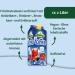 Buy Panner Iced Tea Forest Berry 2L - Refreshing Beverage International Shipping Available - Buy Online on GoSupps.com
