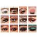 Double-Ended Eyeshadow Stick | Waterproof Concealer & Highlighter | Long-Lasting Portable Makeup | Perfect for Halloween & Daily Use (12 - Buy Online on GoSupps.com