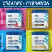 Applied Nutrition Creatine + Hydration Unflavoured - 330g - Buy Online on GoSupps.com