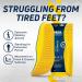 MEGAComfort Personal Anti-Fatigue Mat Shoe Inserts M10/W12 - Memory Foam Insoles Shock Absorption Ergonomic Design for Pain Relief & Balance - Buy Online on GoSupps.com